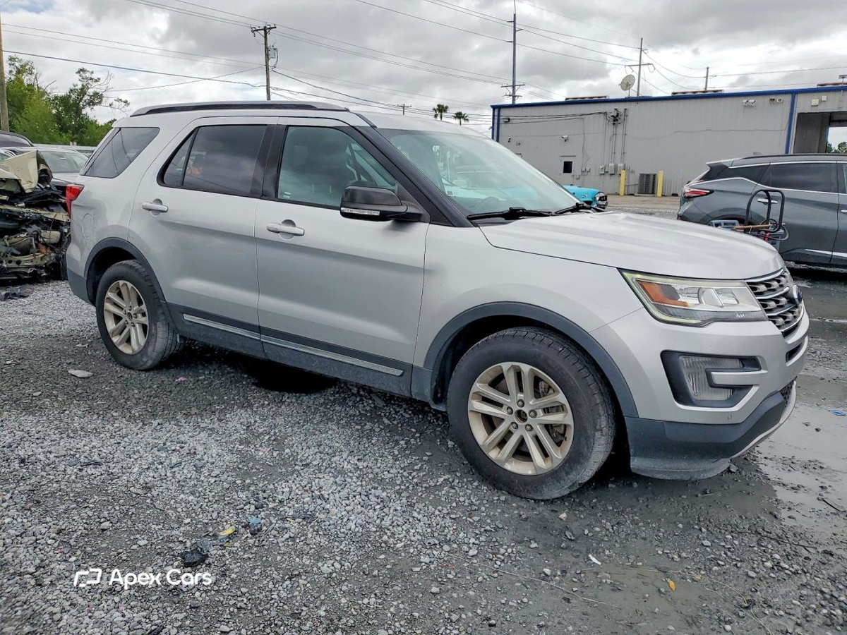 Ford Explorer 2017