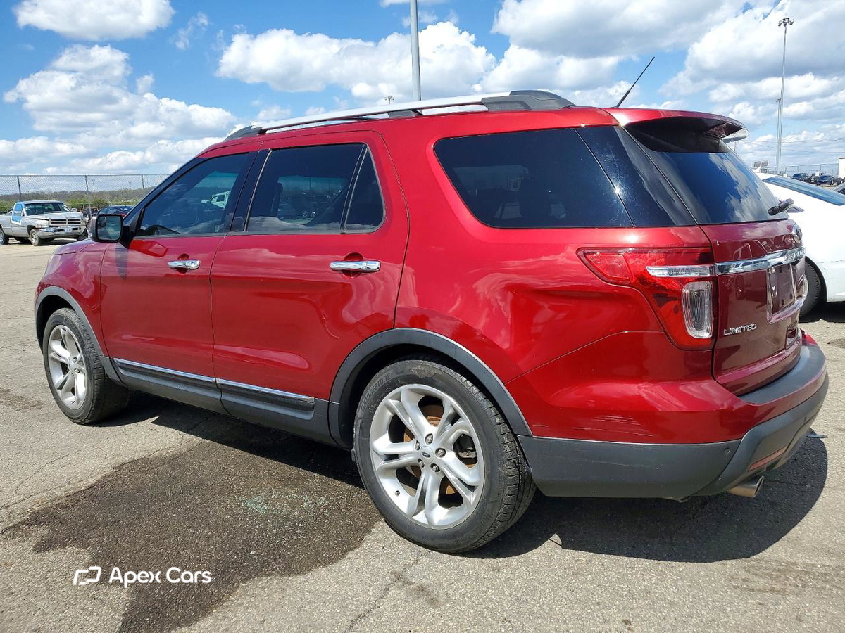 Ford Explorer 2015