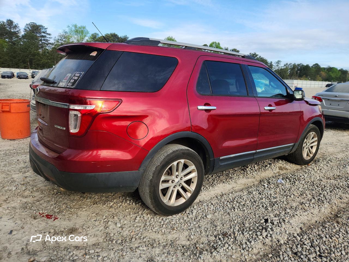 Ford Explorer 2015