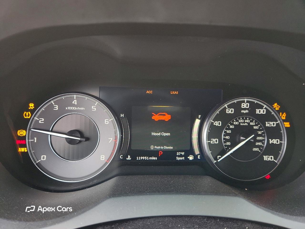 Acura RDX 2019