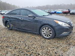 Hyundai Sonata 2014