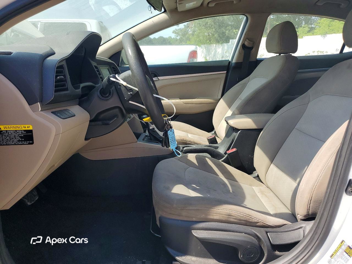 Hyundai Elantra 2019