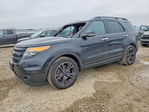 Ford Explorer 2014