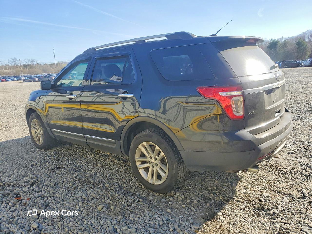 Ford Explorer 2015