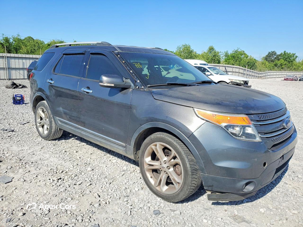 Ford Explorer 2015