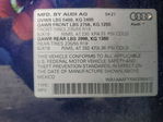 Audi Q5 2021