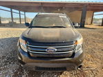 Ford Explorer 2014