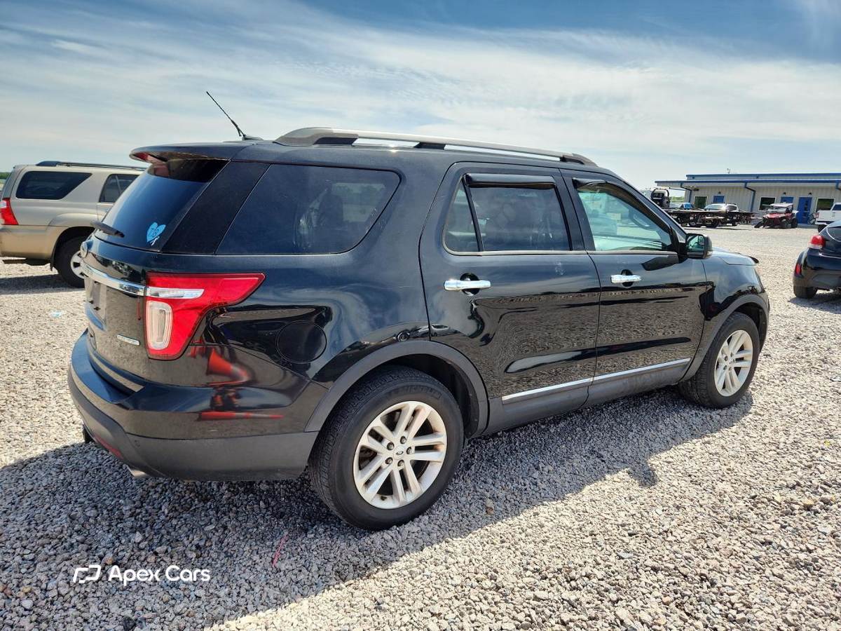 Ford Explorer 2015