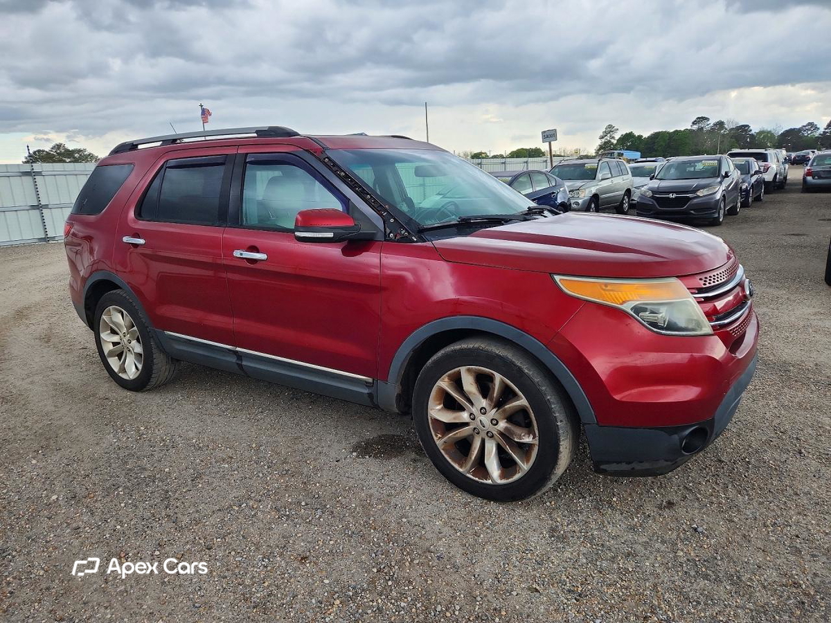 Ford Explorer 2014