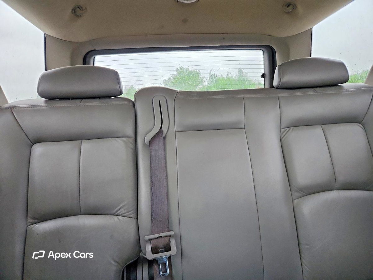 Saturn VUE 2004