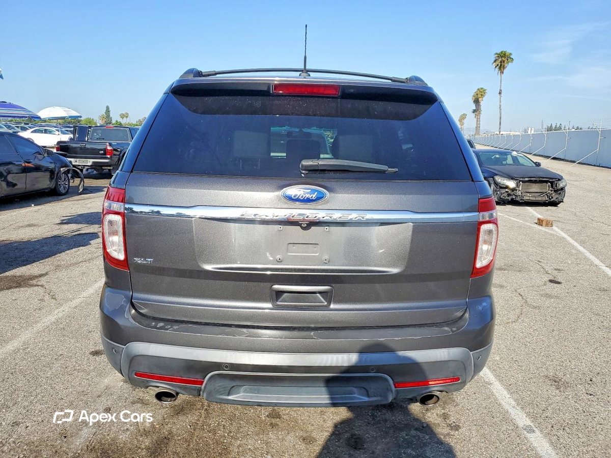 Ford Explorer 2015