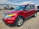 Ford Explorer 2014