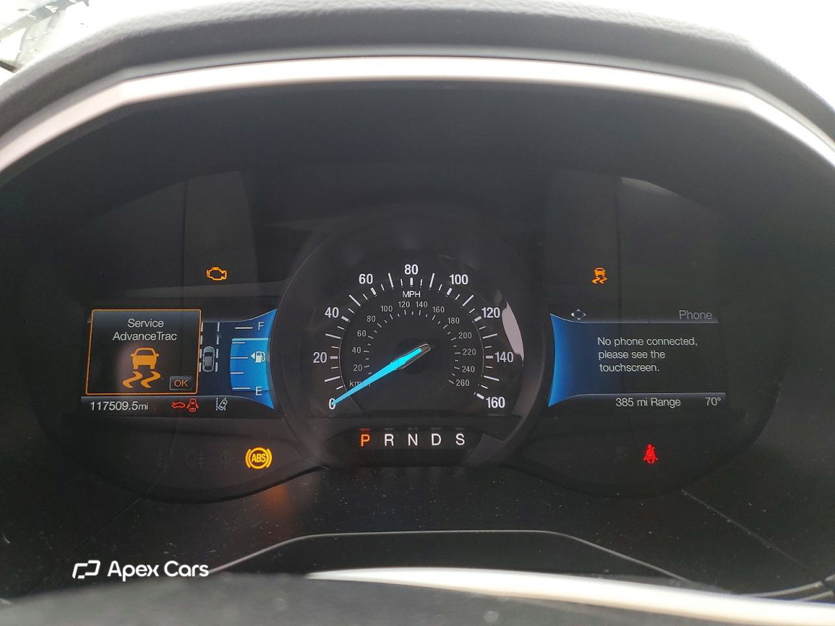 Ford Edge 2021