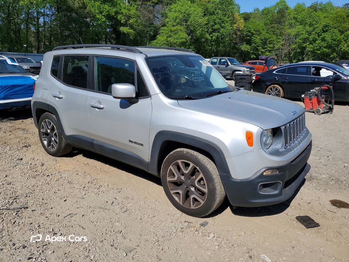 Jeep Renegade 2015