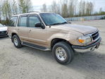Ford Explorer 1996