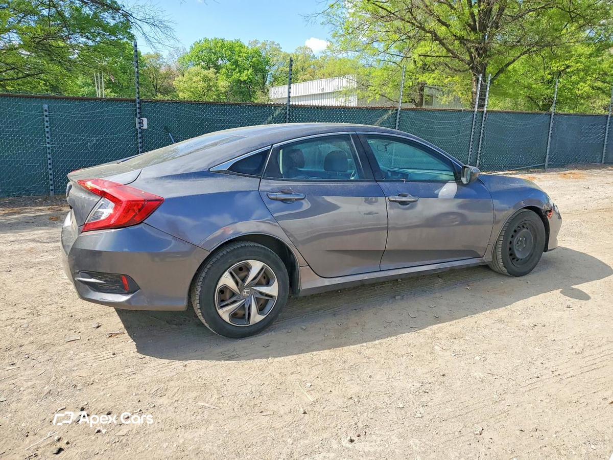 Honda Civic 2020