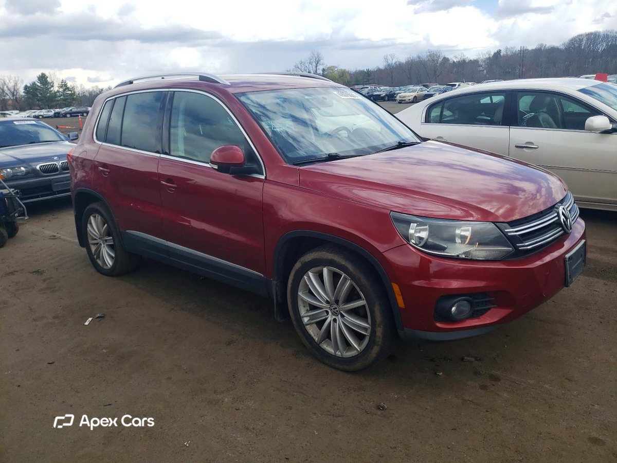 Volkswagen Tiguan 2013
