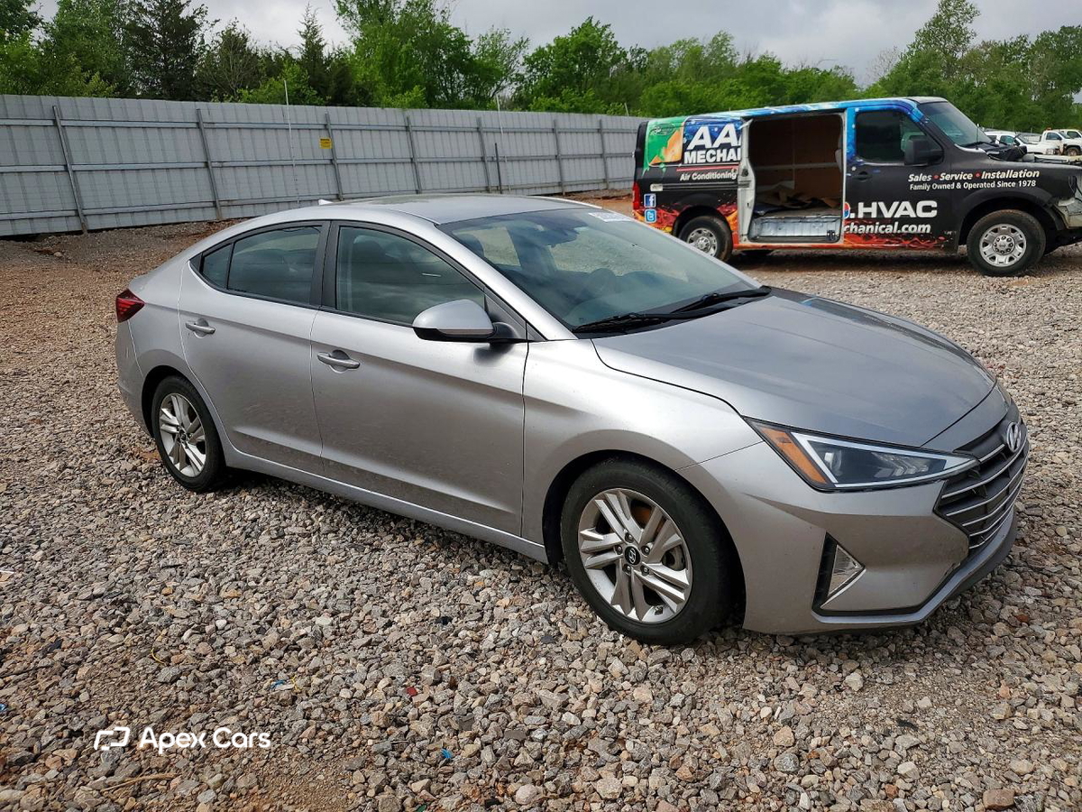 Hyundai Elantra 2020
