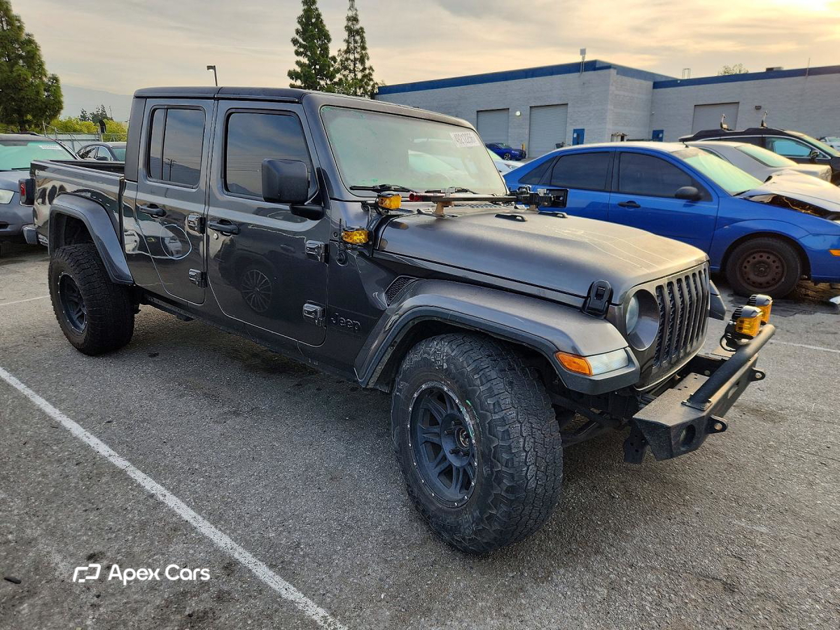 Jeep Gladiator 2021