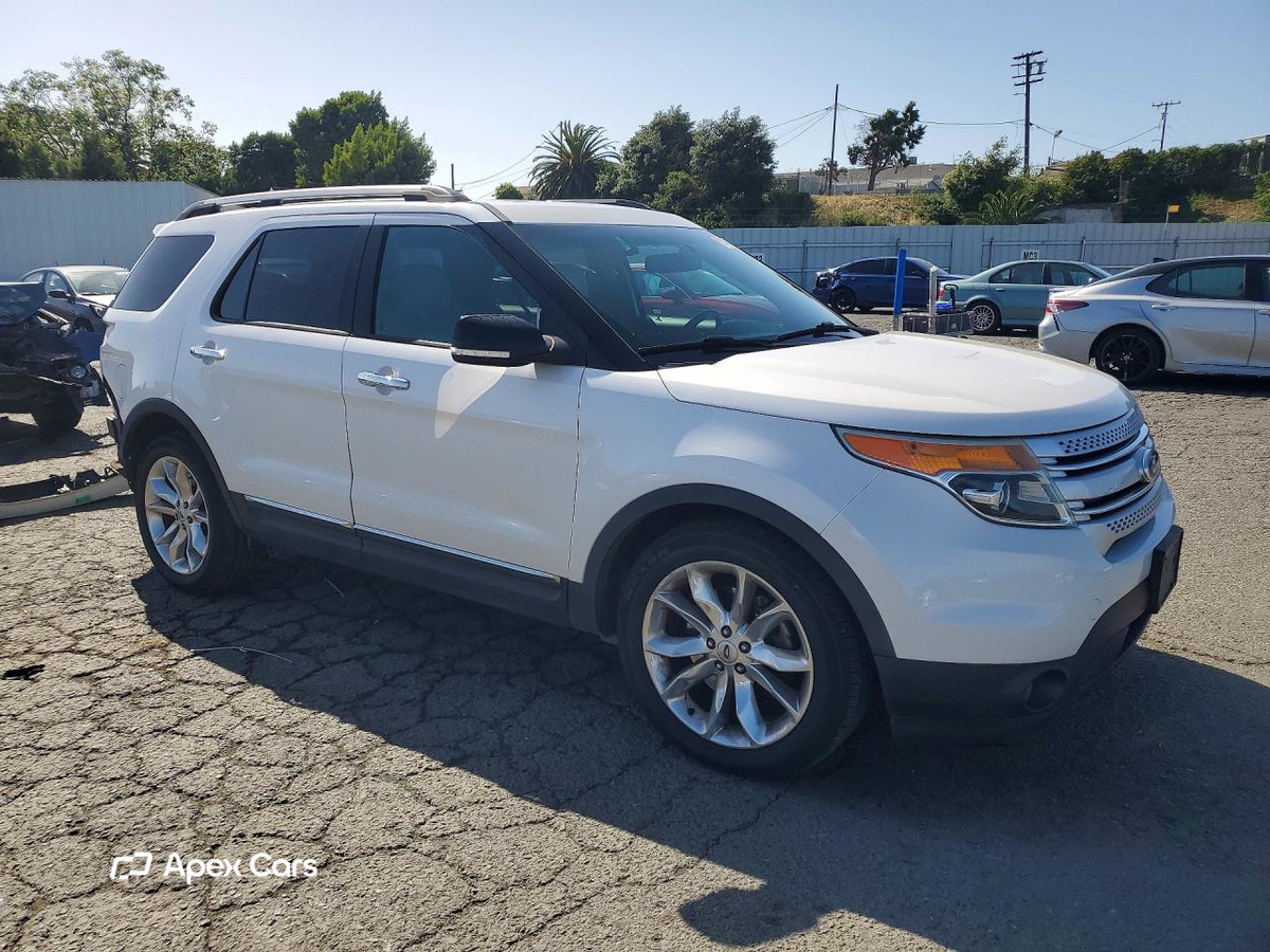 Ford Explorer 2015