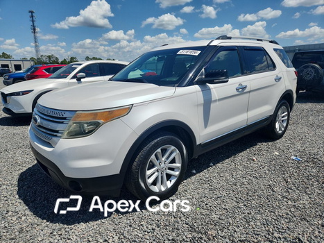 Ford Explorer 2013 - Zdjęcie 1 z 12