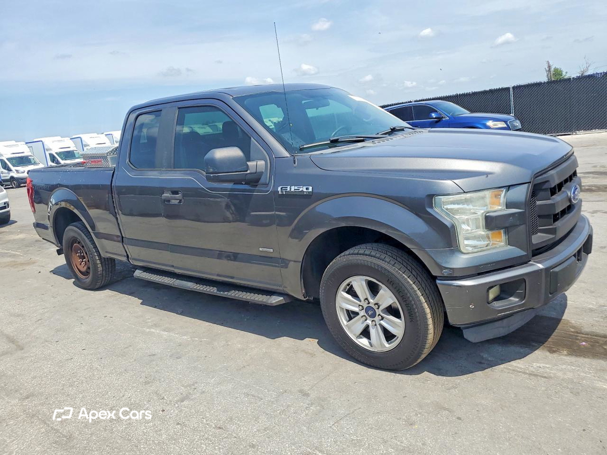 Ford F-150 2015