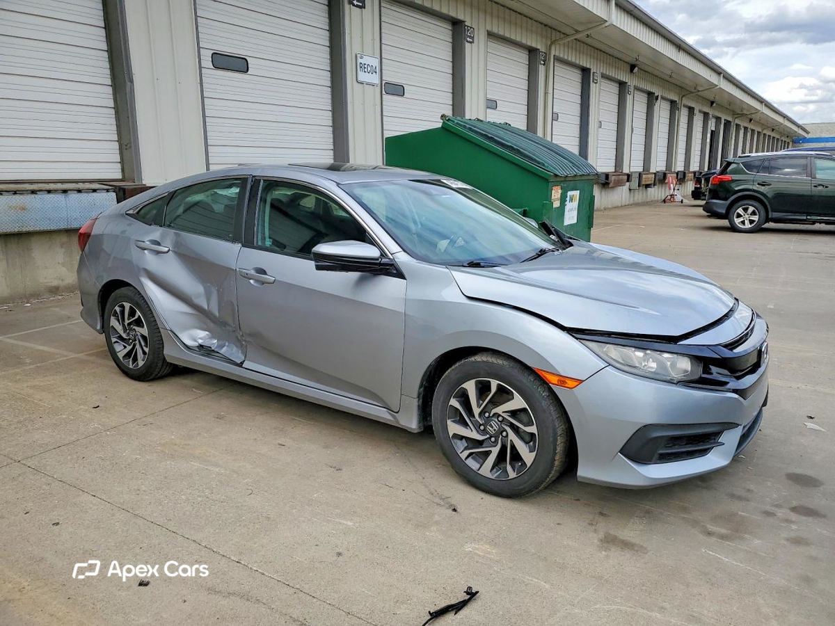 Honda Civic 2017