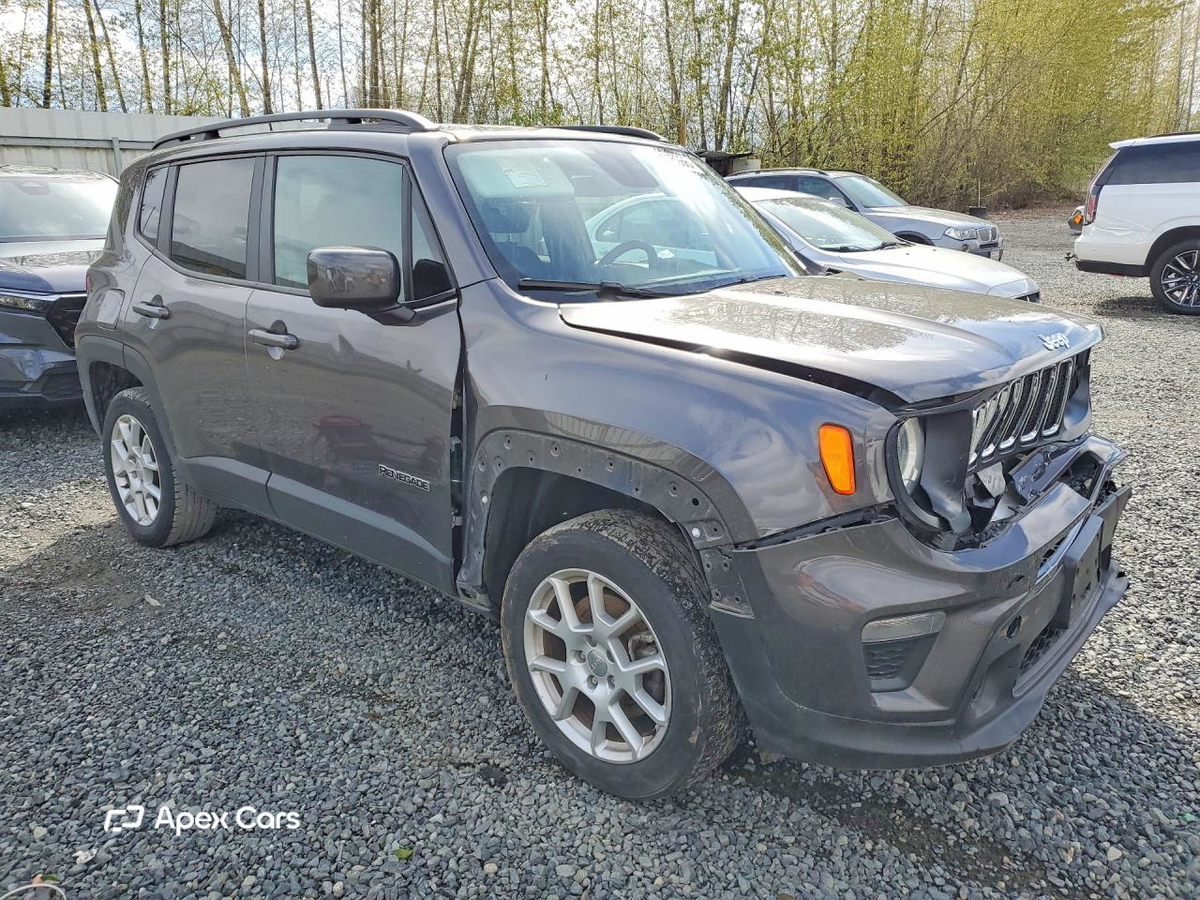 Jeep Renegade 2020