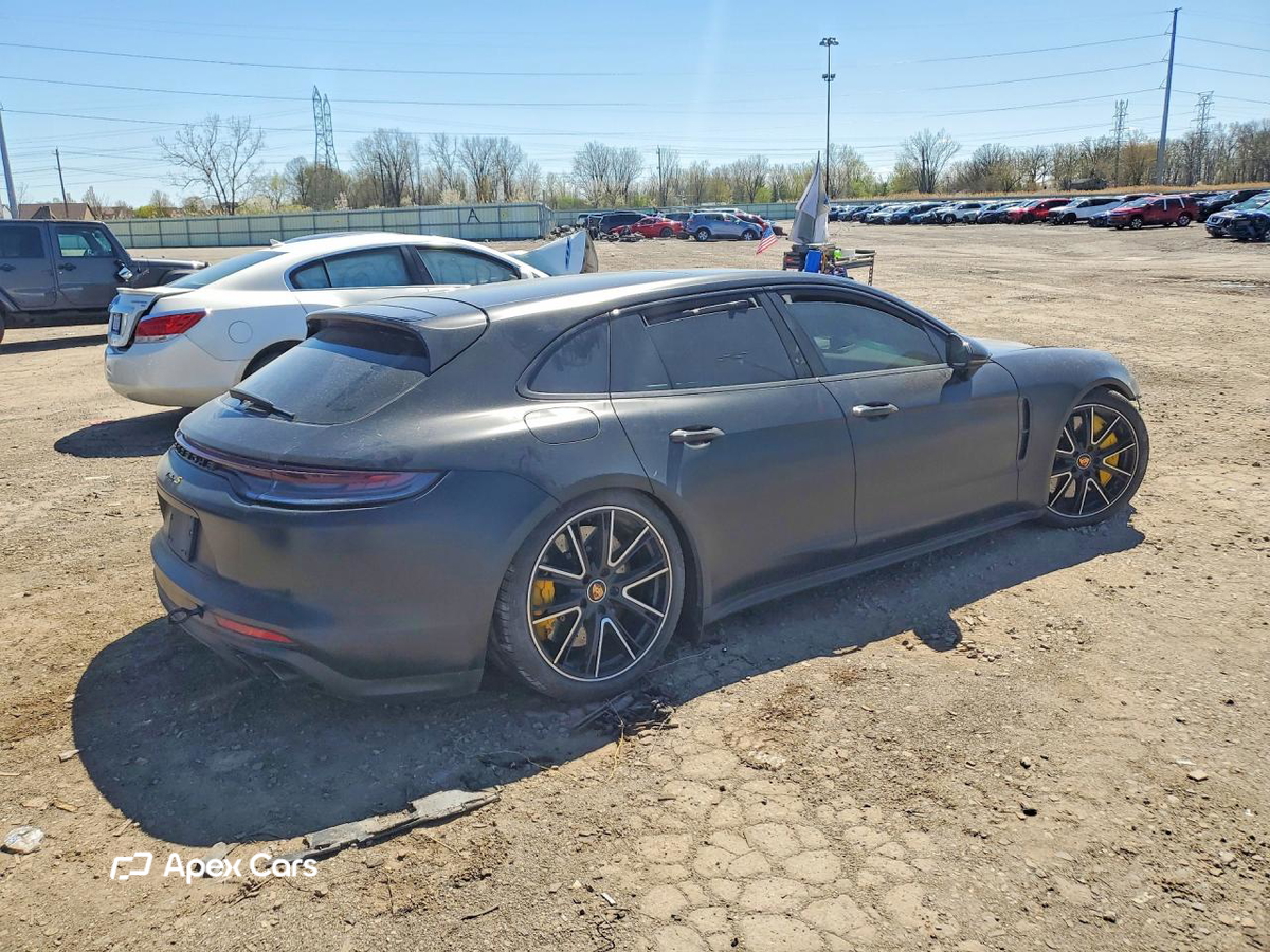 Porsche Panamera 2021