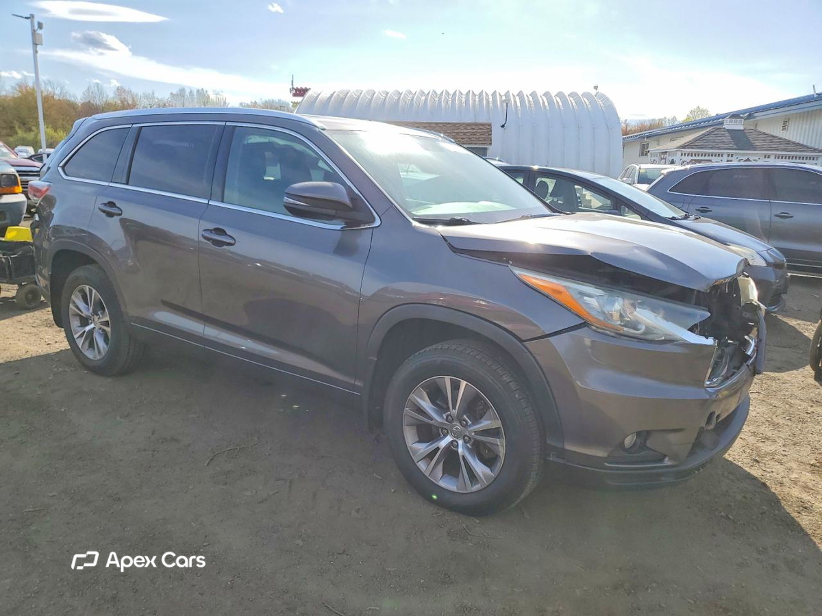 Toyota Highlander 2015