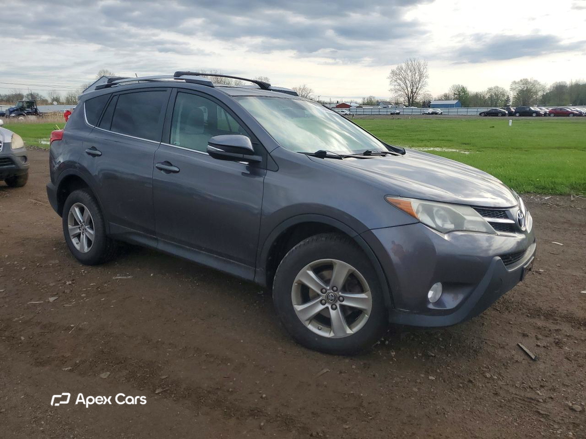 Toyota RAV 4 2015