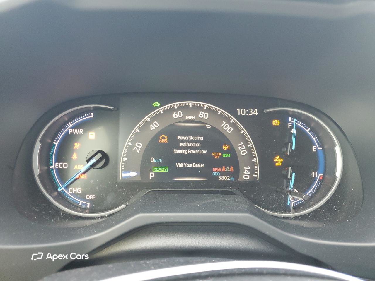 Toyota RAV 4 2025