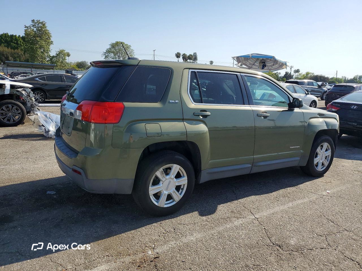 GMC Terrain 2015