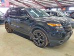 Ford Explorer 2013