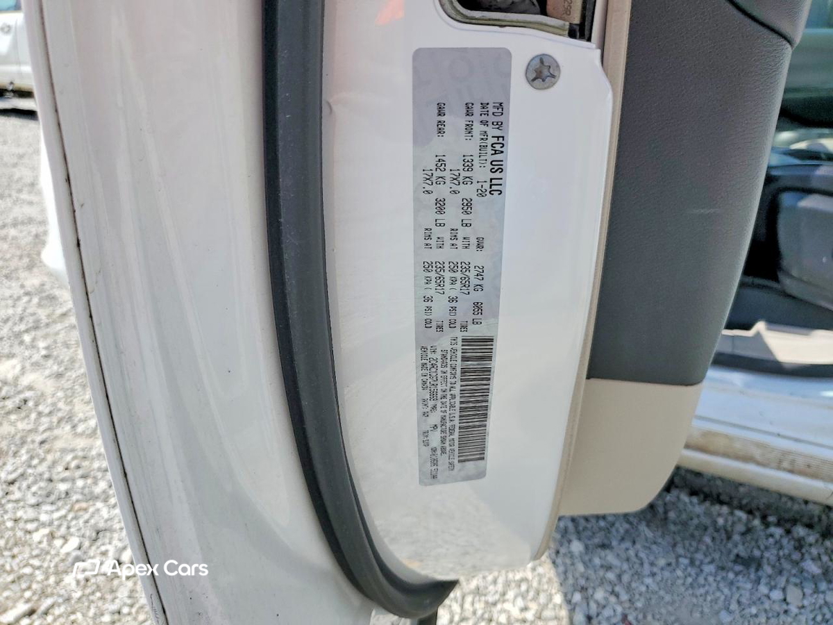 Chrysler Voyager 2020