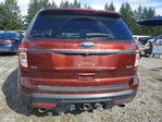 Ford Explorer 2015