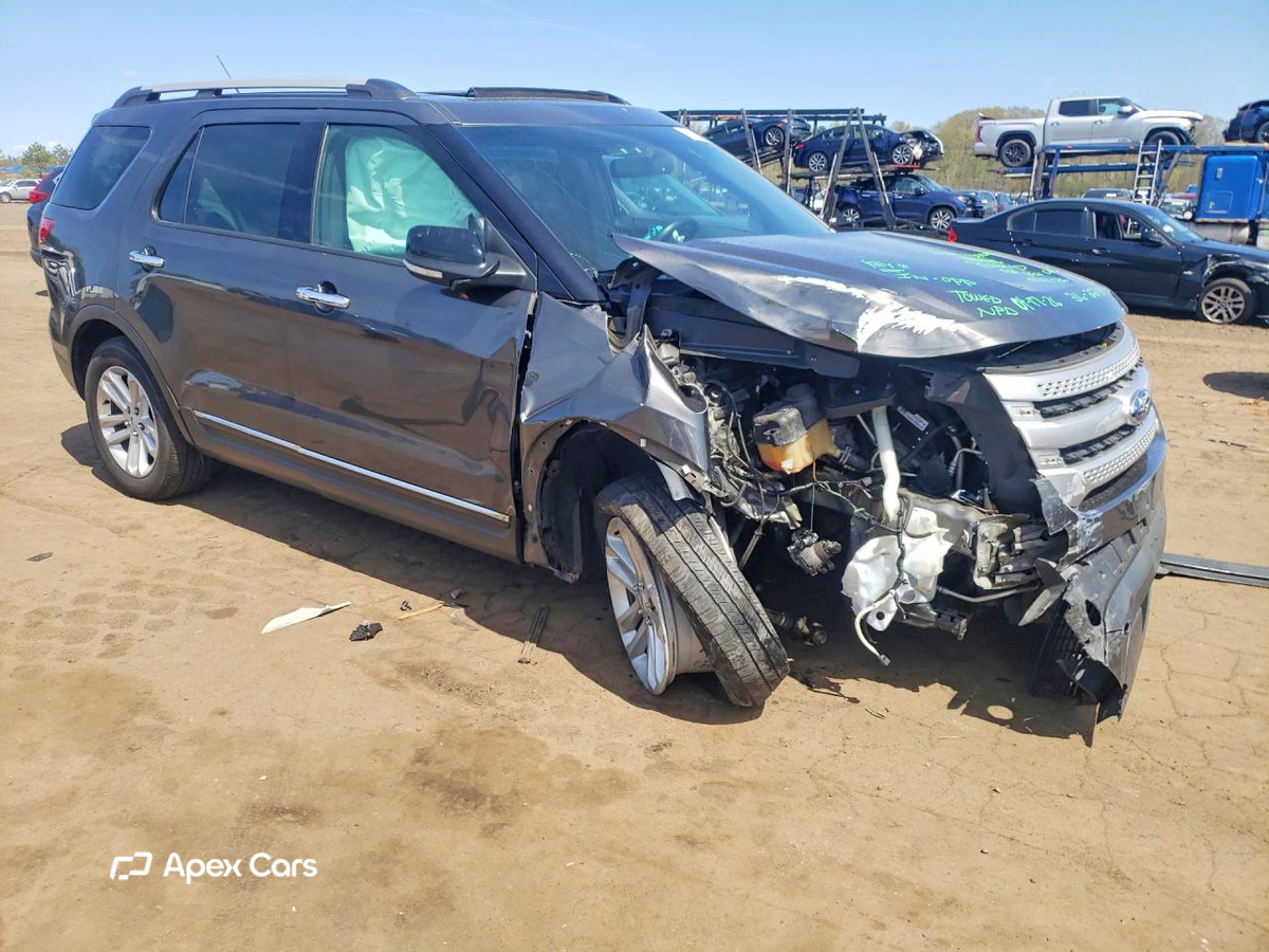 Ford Explorer 2015