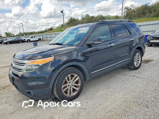 Ford Explorer 2015 - Zdjęcie 1 z 13