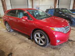 Toyota Venza 2012