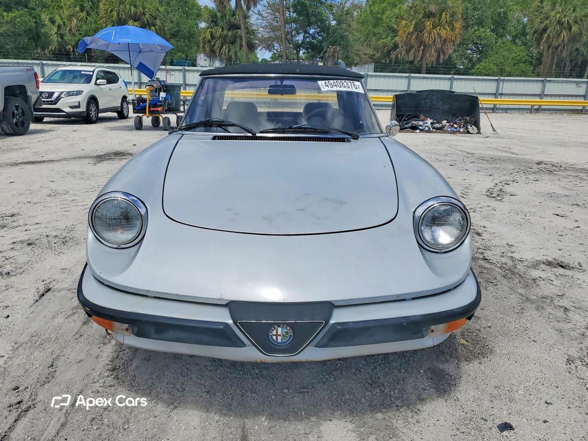 Alfa Romeo Giulia 1985