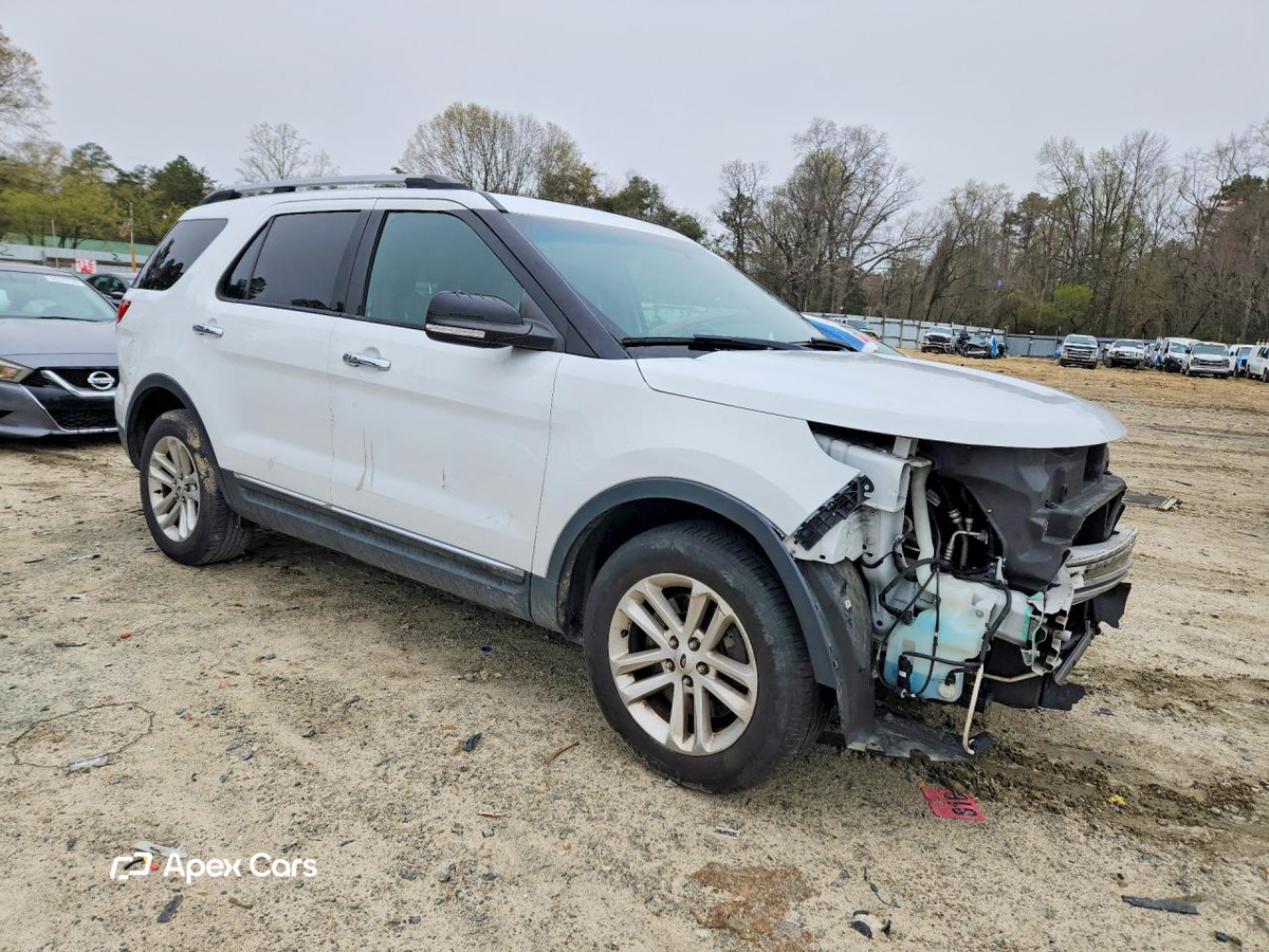 Ford Explorer 2015