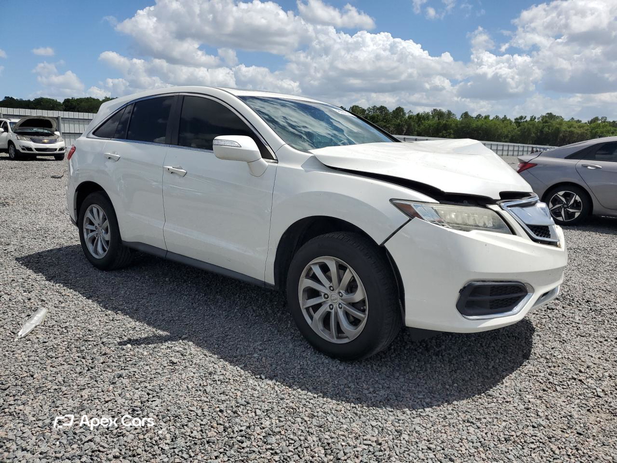 Acura RDX 2017