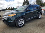 Ford Explorer 2013