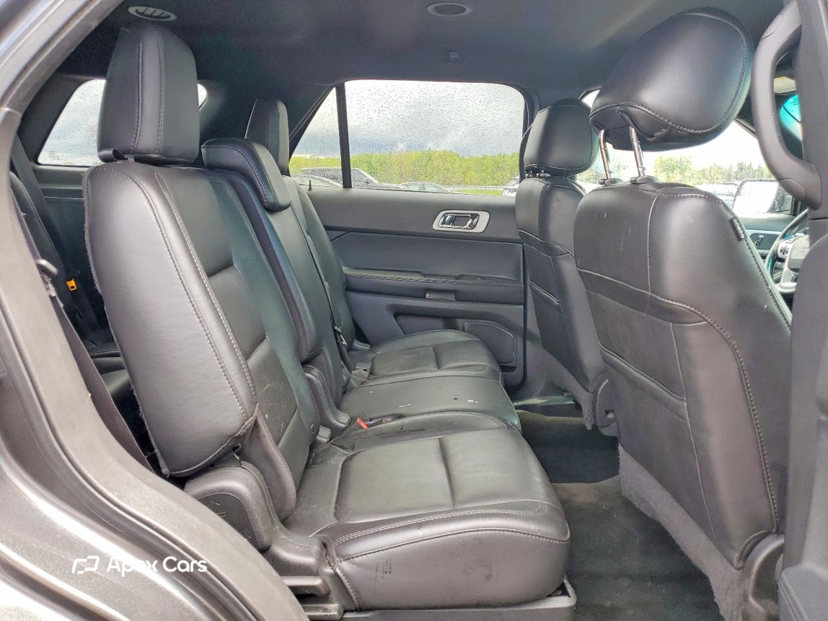 Ford Explorer 2015