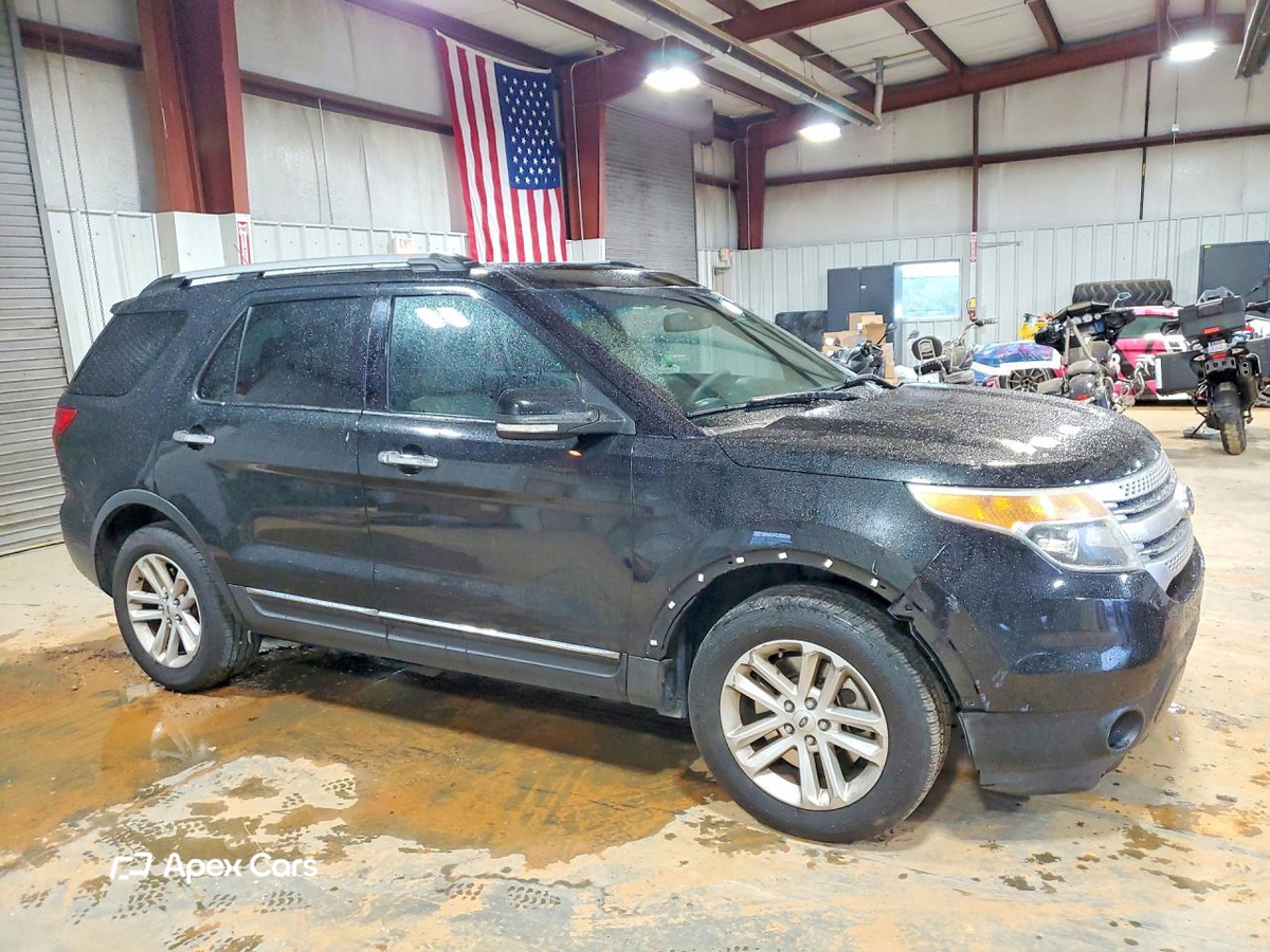 Ford Explorer 2015