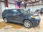Ford Explorer 2015