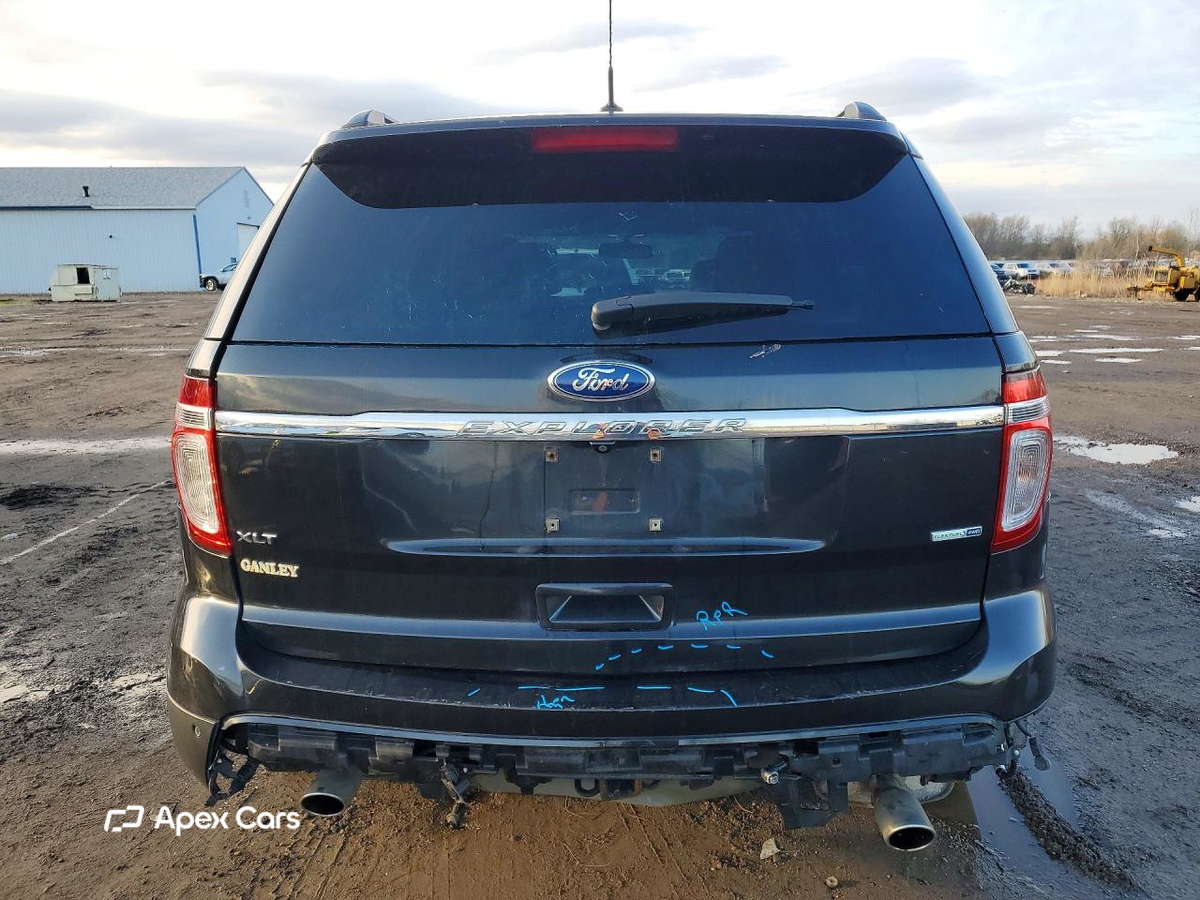 Ford Explorer 2015