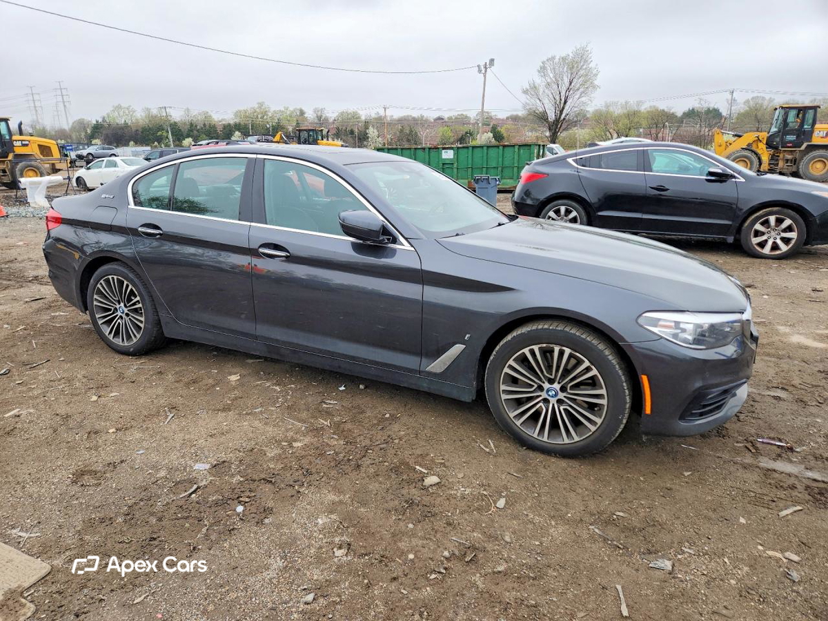 BMW Series 5 2018