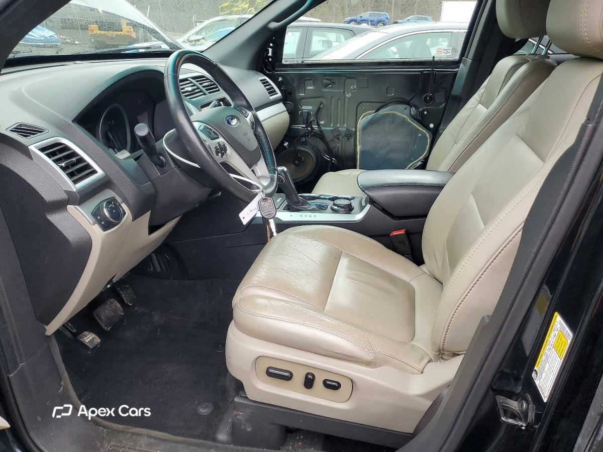 Ford Explorer 2015