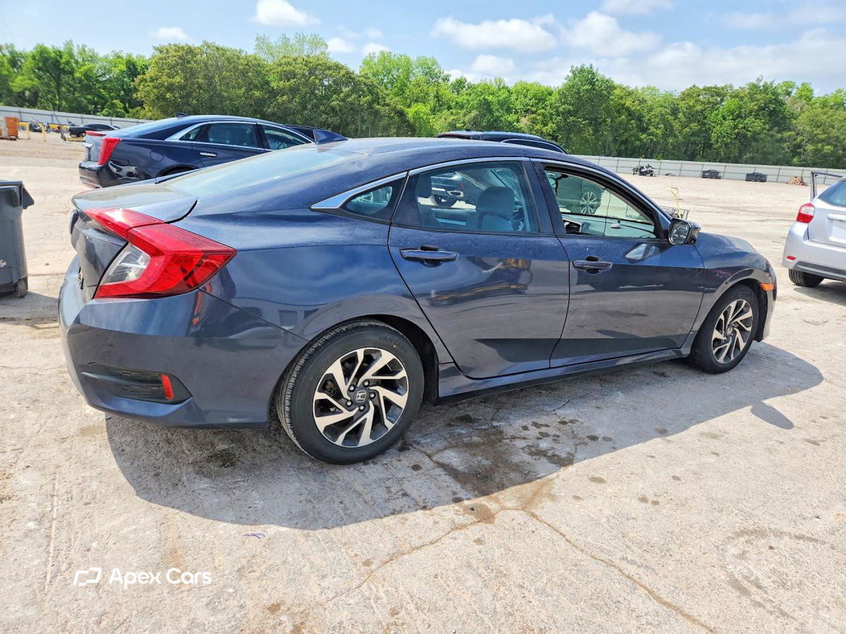 Honda Civic 2017